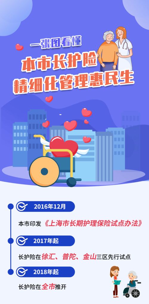 錦音丨失能老人如何申請長護險，一圖看懂票務代理服務